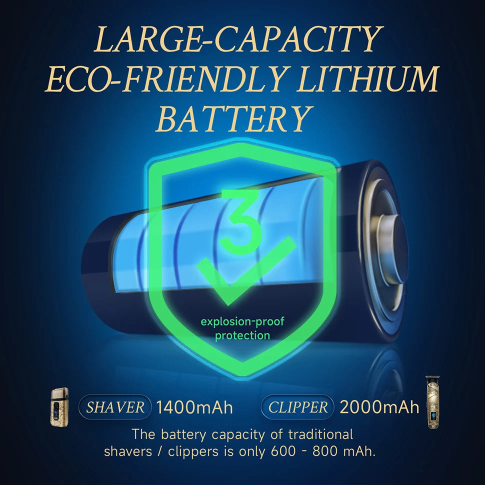 Foil Shavers for Men with Head Shaving and Grooming Kit - Primeshoppers